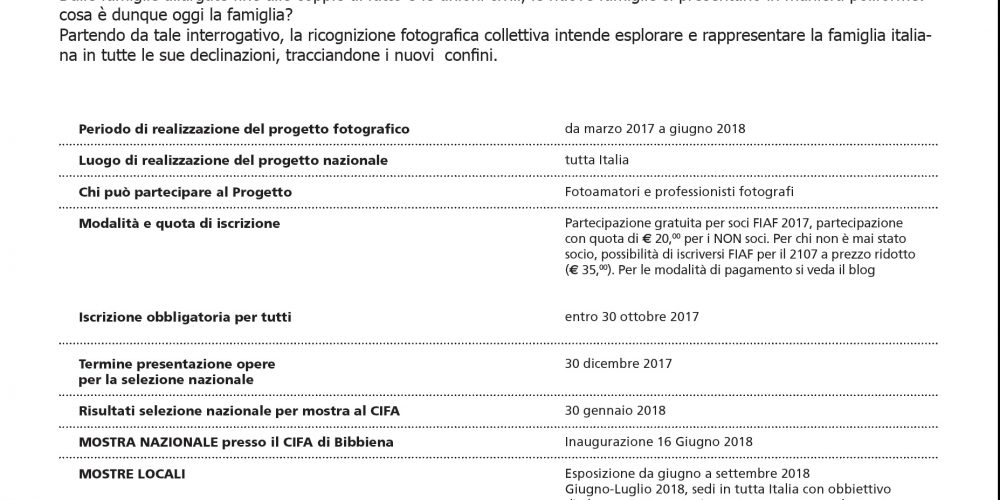 Mostra fotografica del Progetto Nazionale FIAF “La famiglia in Italia”